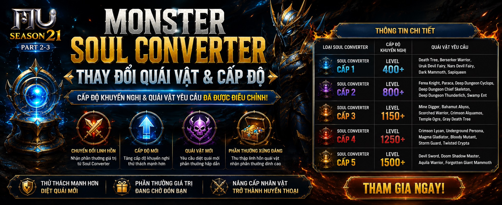 Monster Soul Converter trong phiên bản Mu Online Season 21 Part 2-3