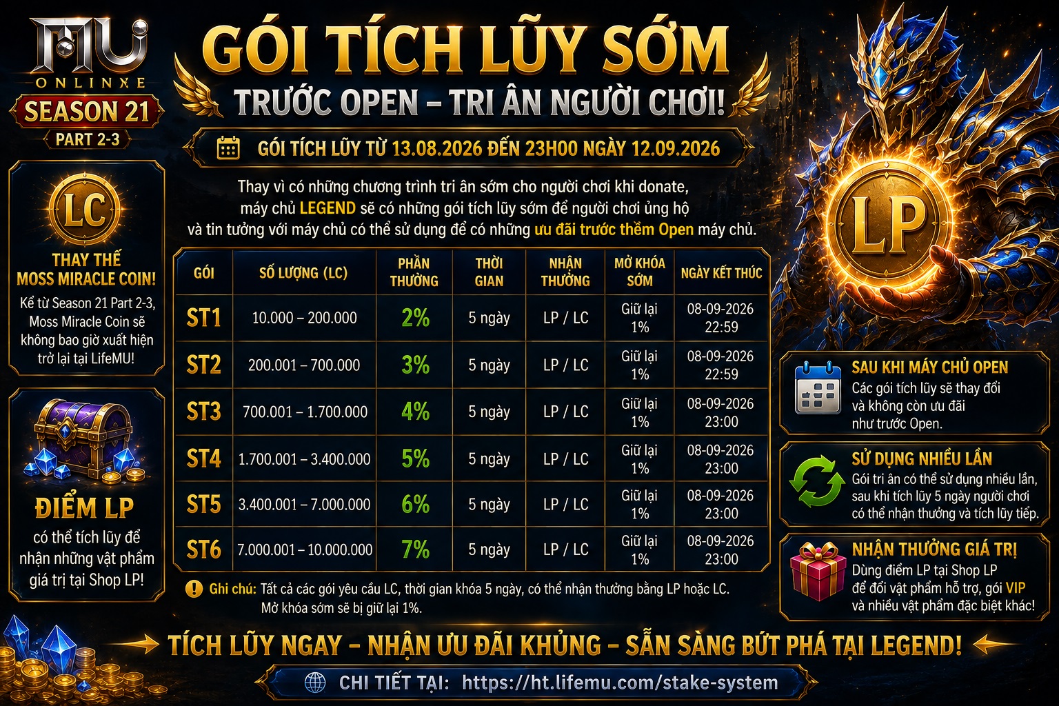 Thông tin về Donate và sự kiện khuyến mại chào mừng máy chủ Legend