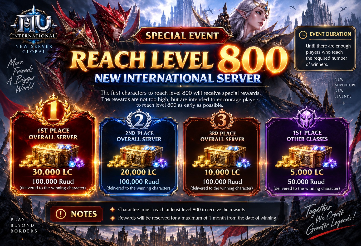 Level 800 Race Event – New International Server