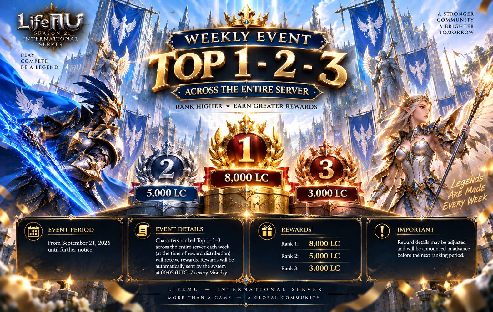 Weekly Event: Rank 1–2–3 all server
