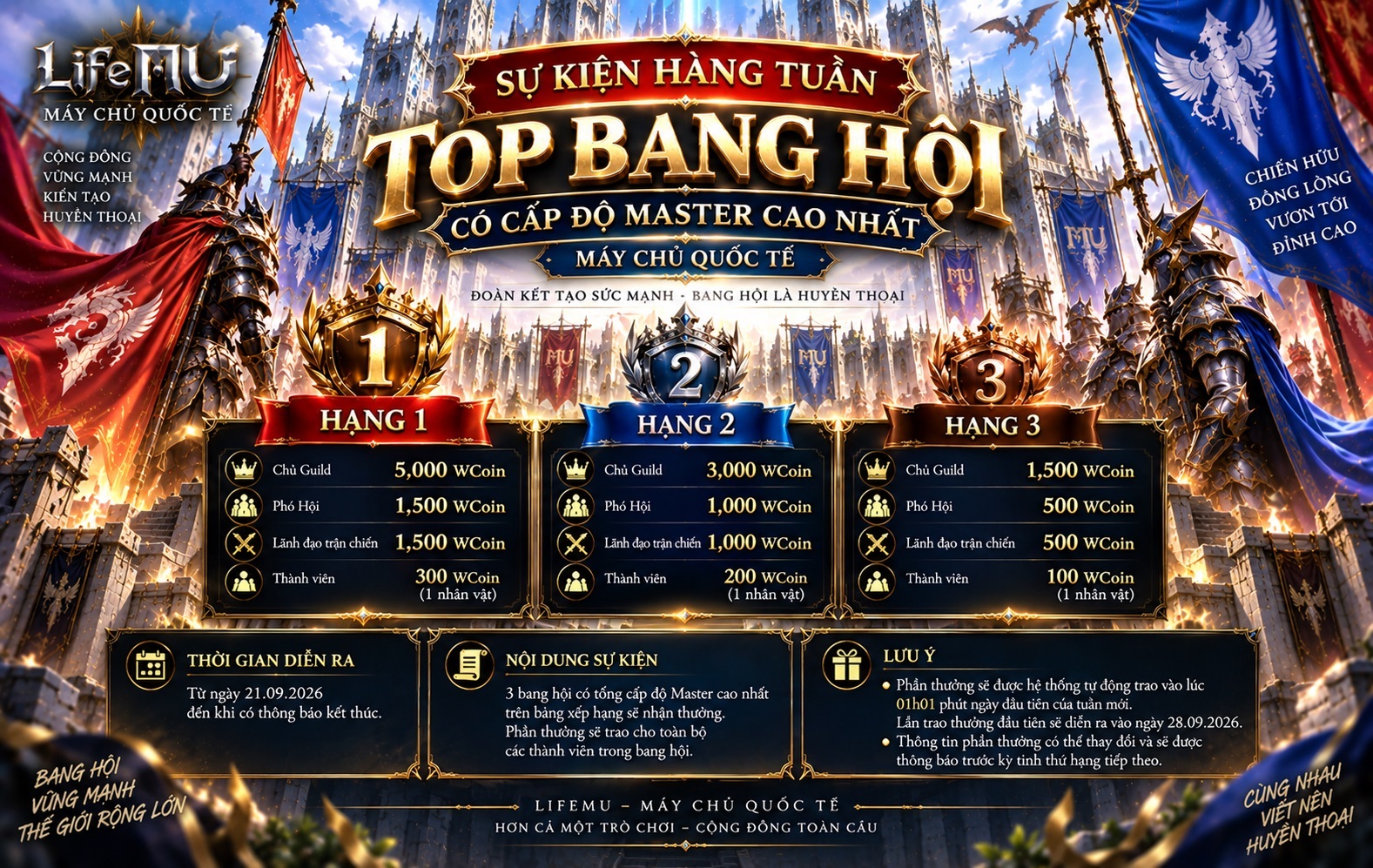 Sự kiện hàng tuần: Top bang hội có cấp độ cao nhất (Máy chủ quốc tế)