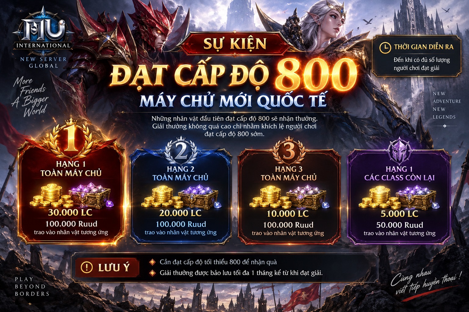 Sự kiện đạt cấp độ 800 máy chủ mới quốc tế