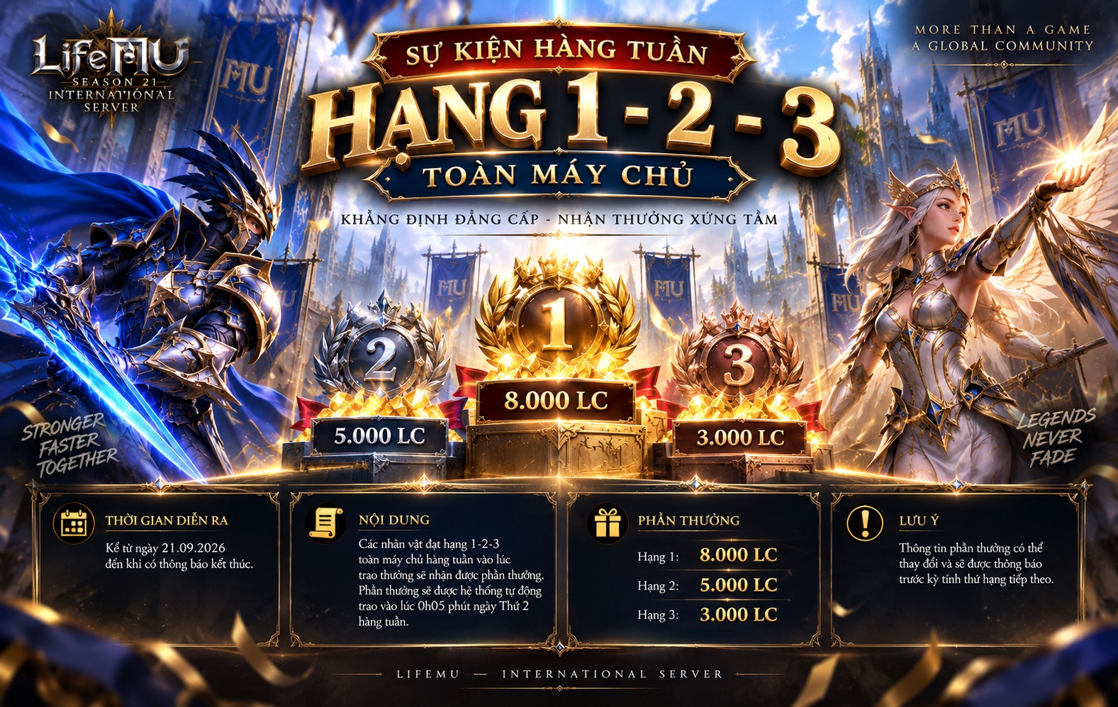 Sự kiện hàng tuần: Hạng 1-2-3 toàn máy chủ (Máy chủ quốc tế)
